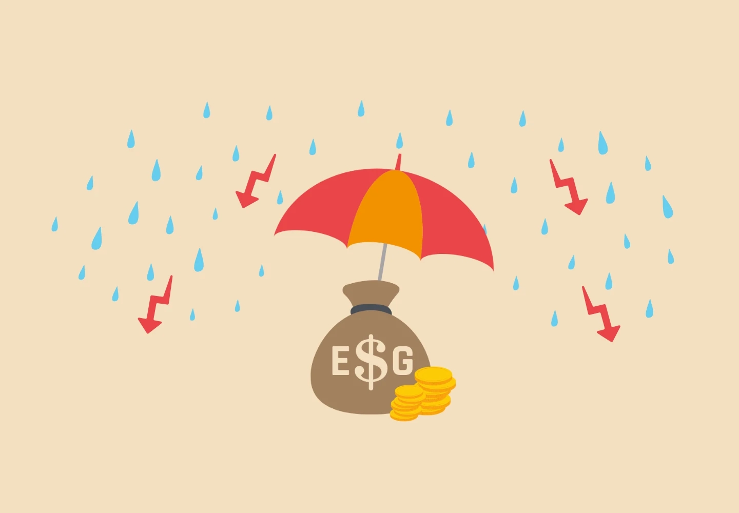 ESG investice a riziko: je odpovědné investování bezpečnější?